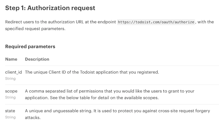 The documentation for the authorization URL.